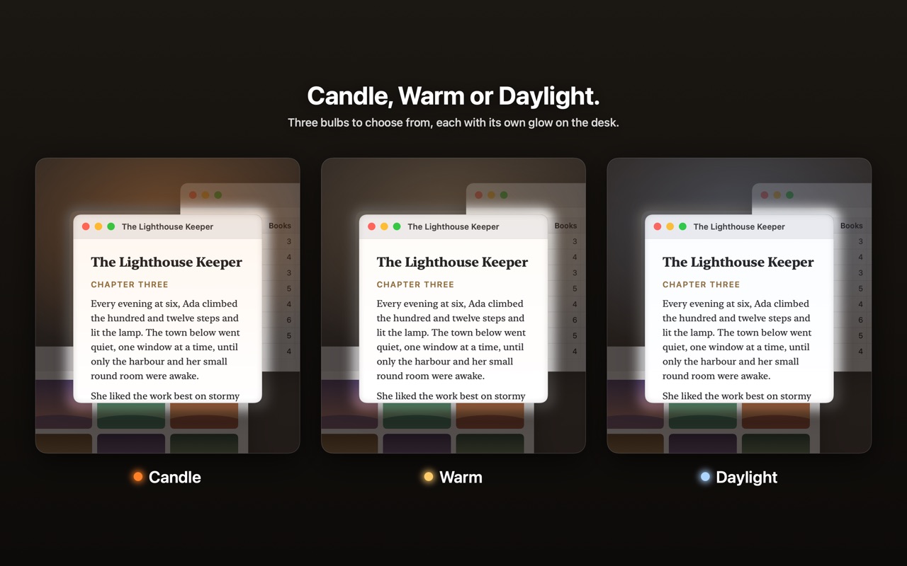 Candle, Warm and Daylight bulbs